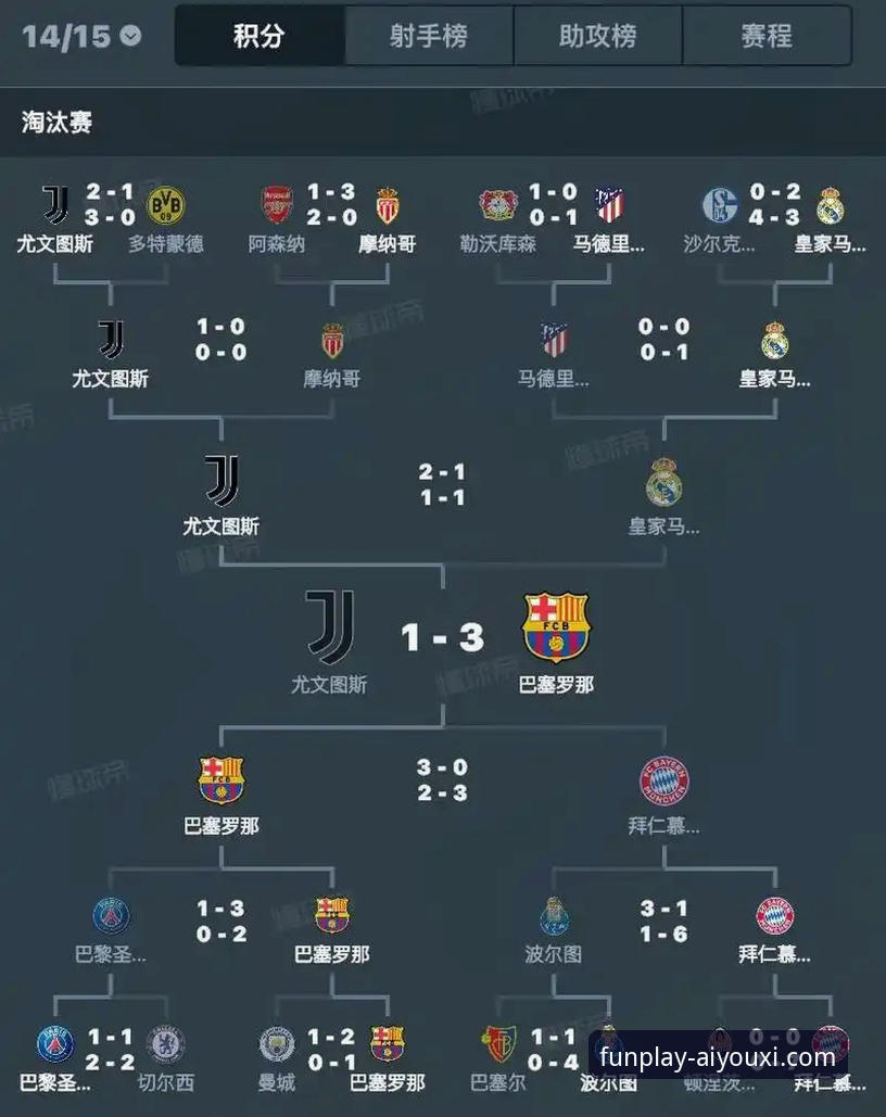 欧冠八强对阵深度解析与爱游戏体育观赛体验分享